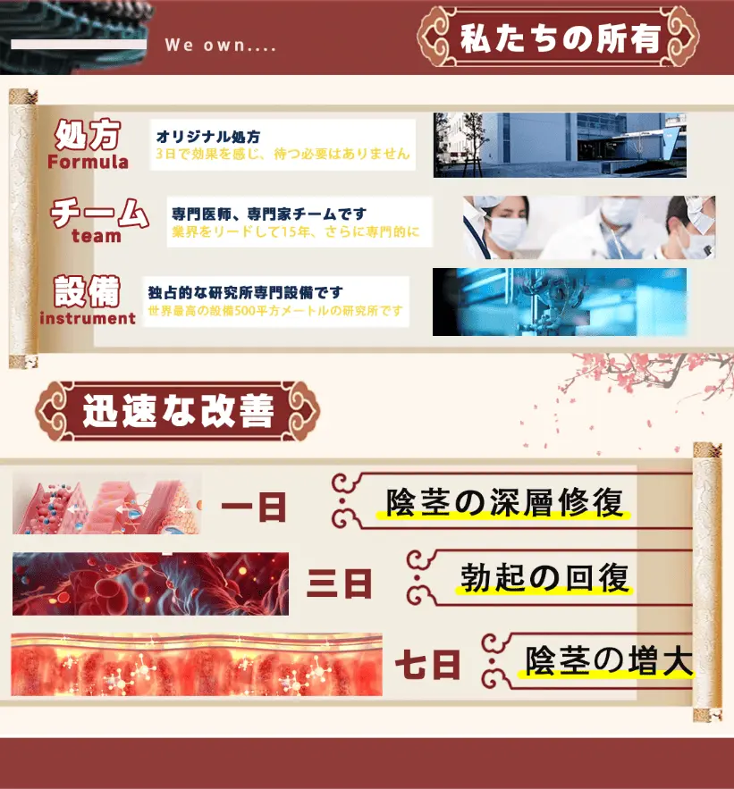 加载