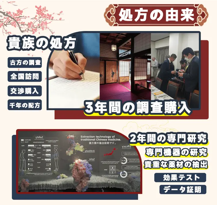 加载