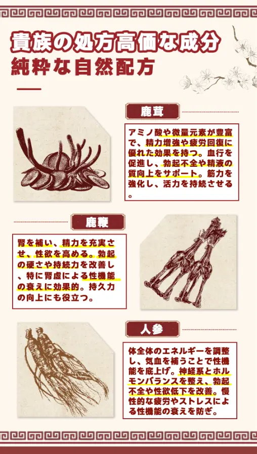 加载
