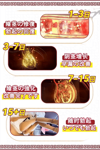 加载